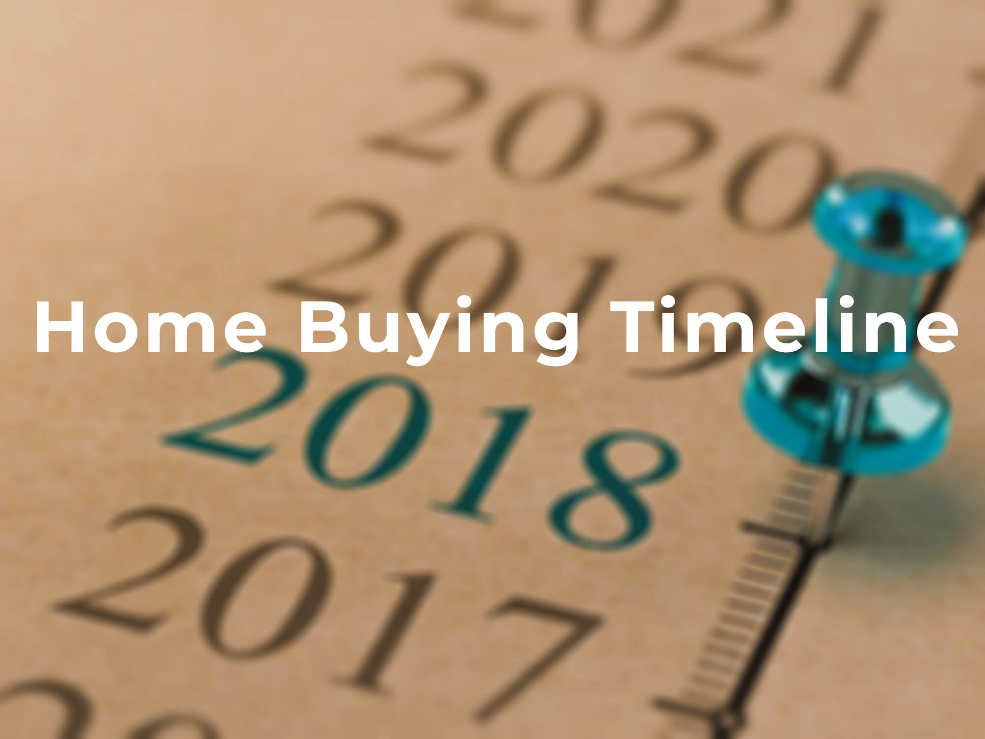Home Buying Timeline